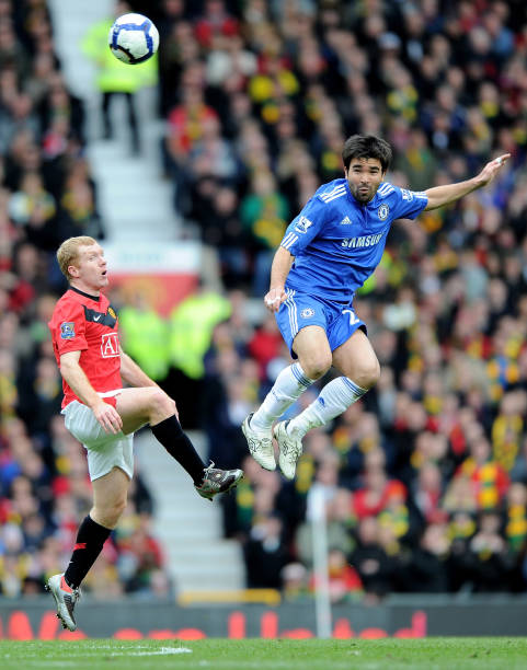 資者的依賴 資者的依賴